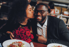 Research: Top 3 Valentine's Day Date Ideas - Credit-Land.com