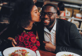 Research: Top 3 Valentine's Day Date Ideas - Credit-Land.com