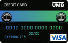 Dynamics ePlate™ VISA® Credit Card