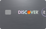 Discover it® Secured Credit Card Application - Credit-Land.com