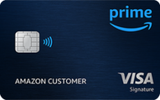 Apply for Prime Visa - Credit-Land.com