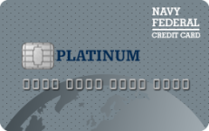 Apply for Platinum Credit Card - Credit-Land.com