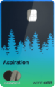 Apply for Aspiration Plus - Credit-Land.com 