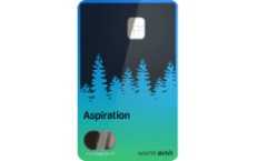 Apply for Aspiration Plus - Credit-Land.com