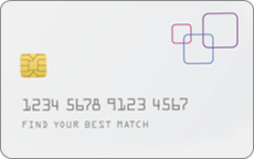 Apply for Experian CreditMatch - Credit-Land.com 