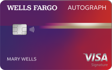 Apply for Wells Fargo Autograph<sup>®</sup> Card - Credit-Land.com